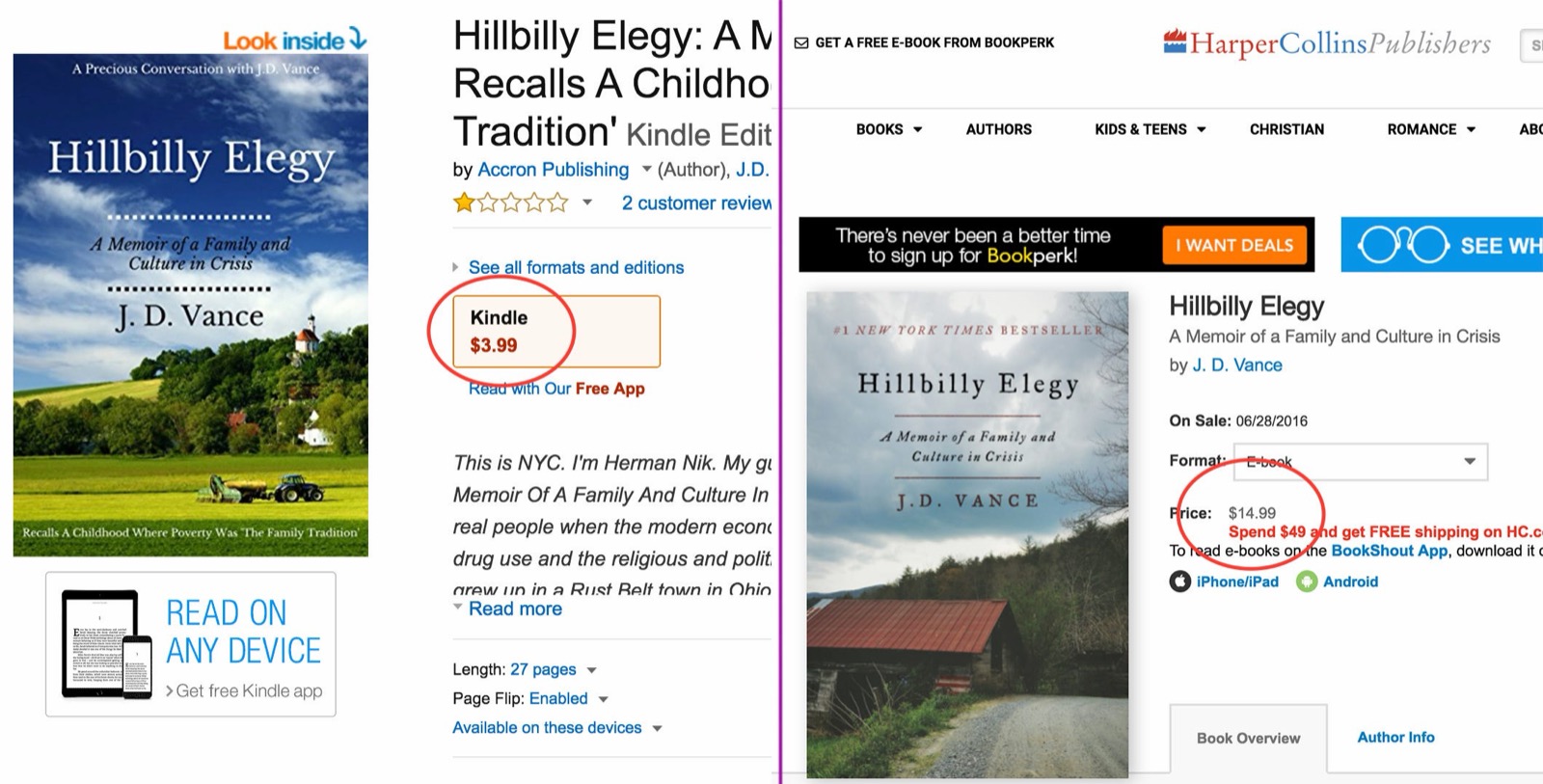 Screenshot of a publisher’s website and Amazon side by side, with the publisher’s ebook priced higher